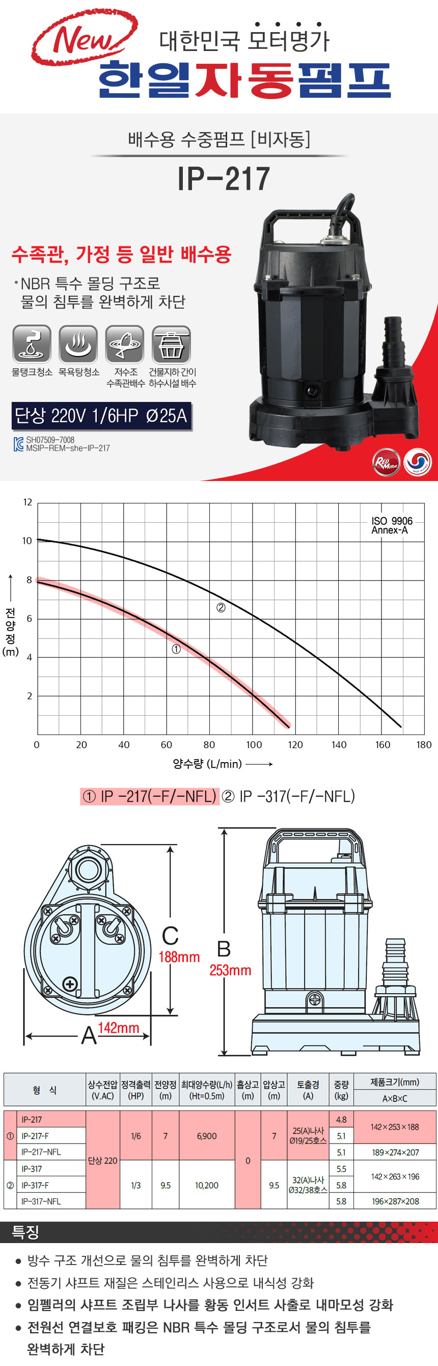 ff2131d90dd126453def5e15da1123bc_1557718649_8936.jpg