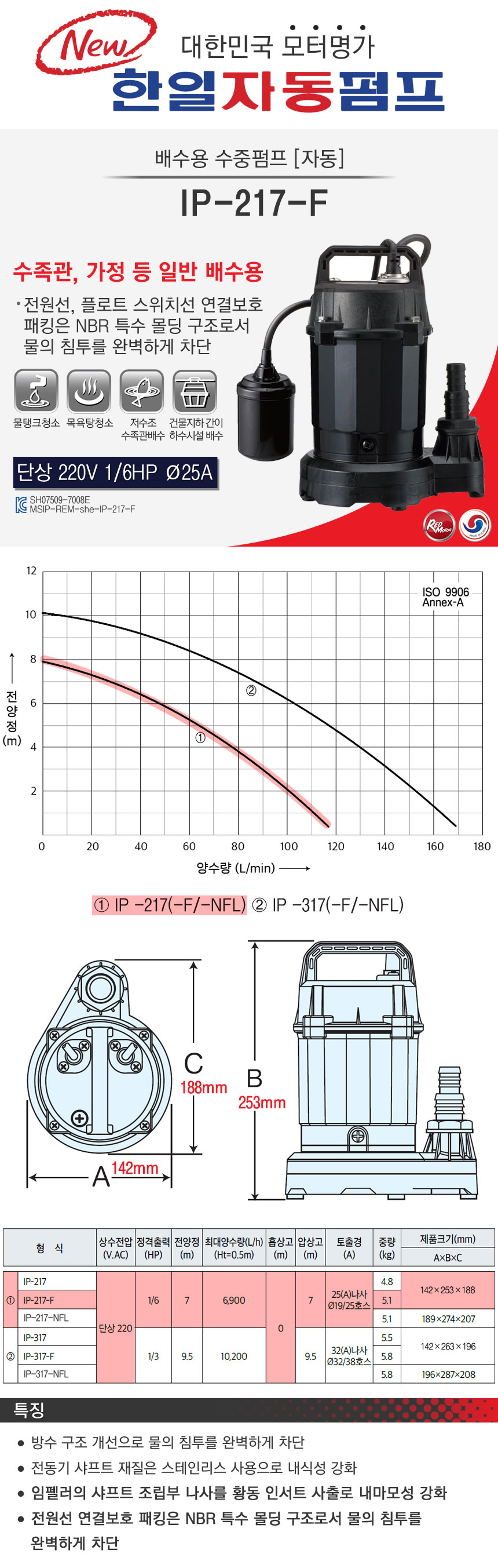 ff2131d90dd126453def5e15da1123bc_1557718687_9621.jpg